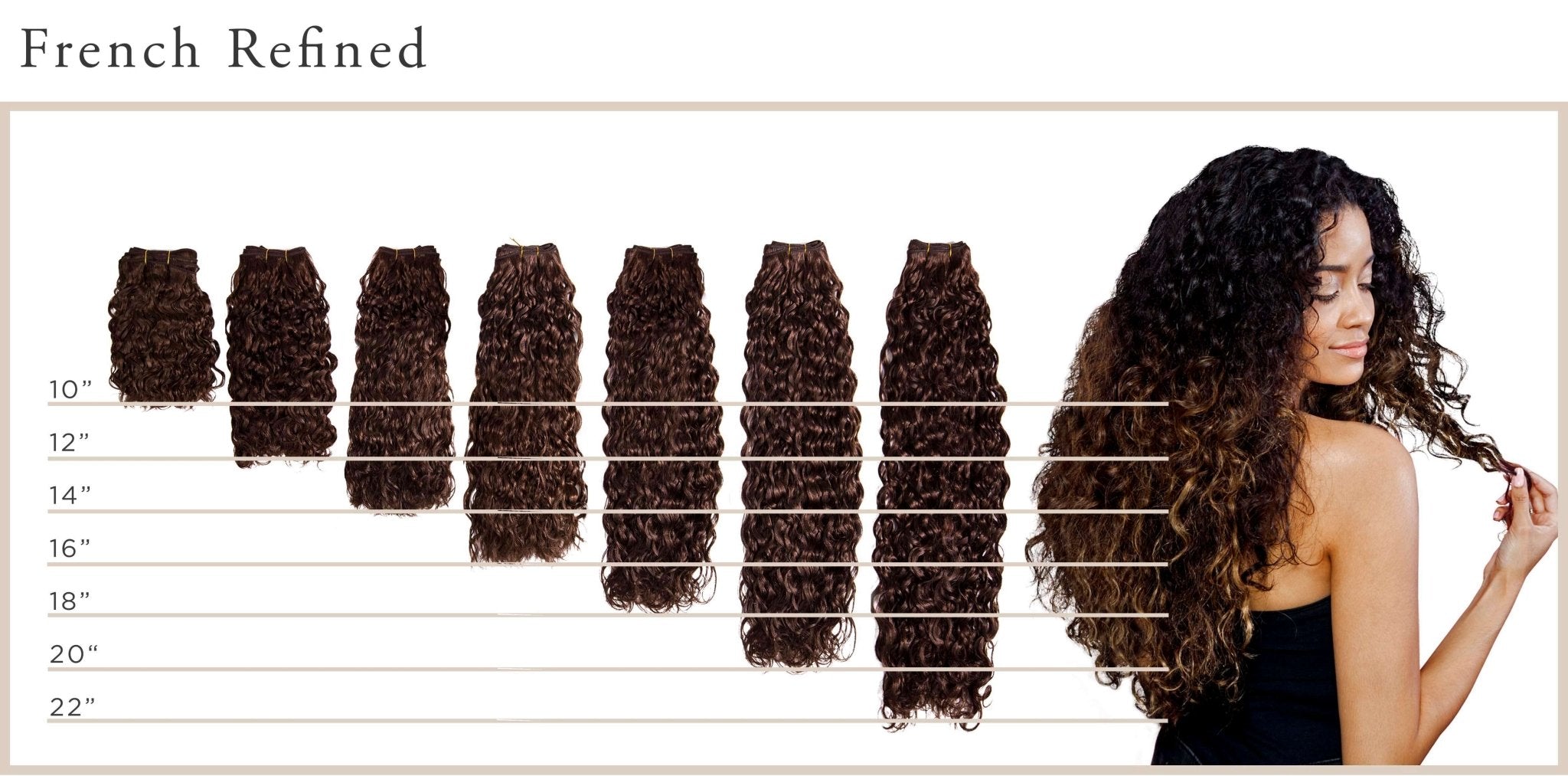 Length - Simply Hair Co.
